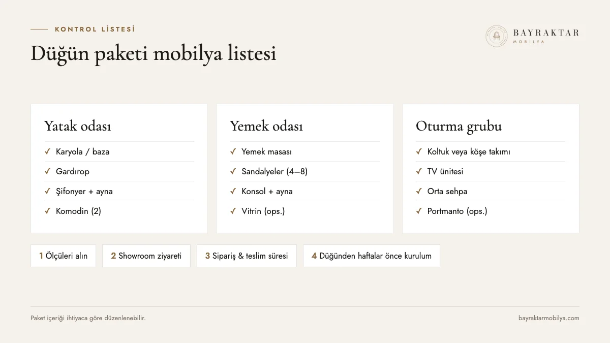 Düğün paketi mobilya listesi: yatak odası, yemek odası ve oturma grubu
