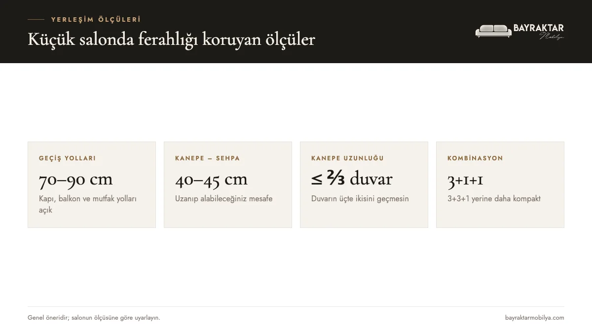 Küçük salonda geçiş yolları, sehpa mesafesi ve kanepe uzunluğu ölçüleri