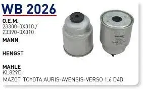 YAKIT FILTRESI TOYOTA AURIS-AVENSIS-VERSO 1,6 D4D