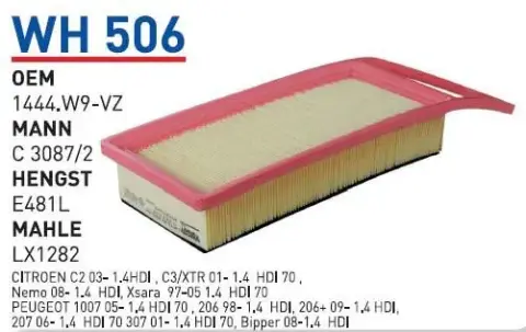 HAVA FILTRESI FORD PEUGEOT CITROEN 1.4 HDI (ÇANTA TiP)