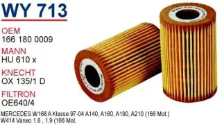 YAG FILTRESI MERCEDES 168 KASA A140 - A160 - A190 - VANEO 1.9 166 MOTOR