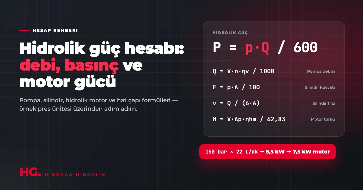 Hidrolik Güç Hesabı: Debi, Basınç, Motor Gücü ve Silindir Kuvveti Nasıl Hesaplanır? (Örnekli)