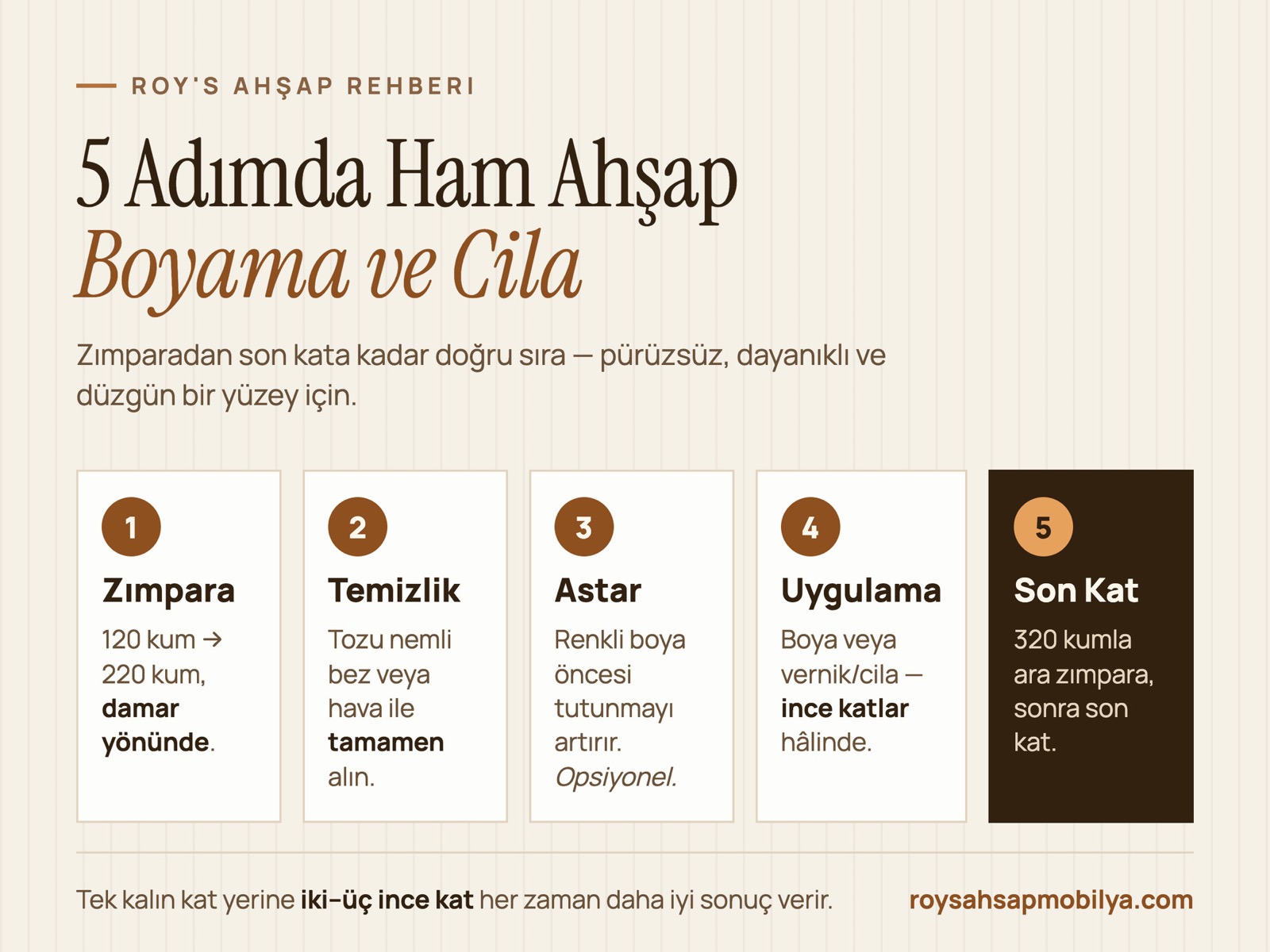 5 adımda ham ahşap boyama ve cila: zımpara, temizlik, astar, uygulama, son kat