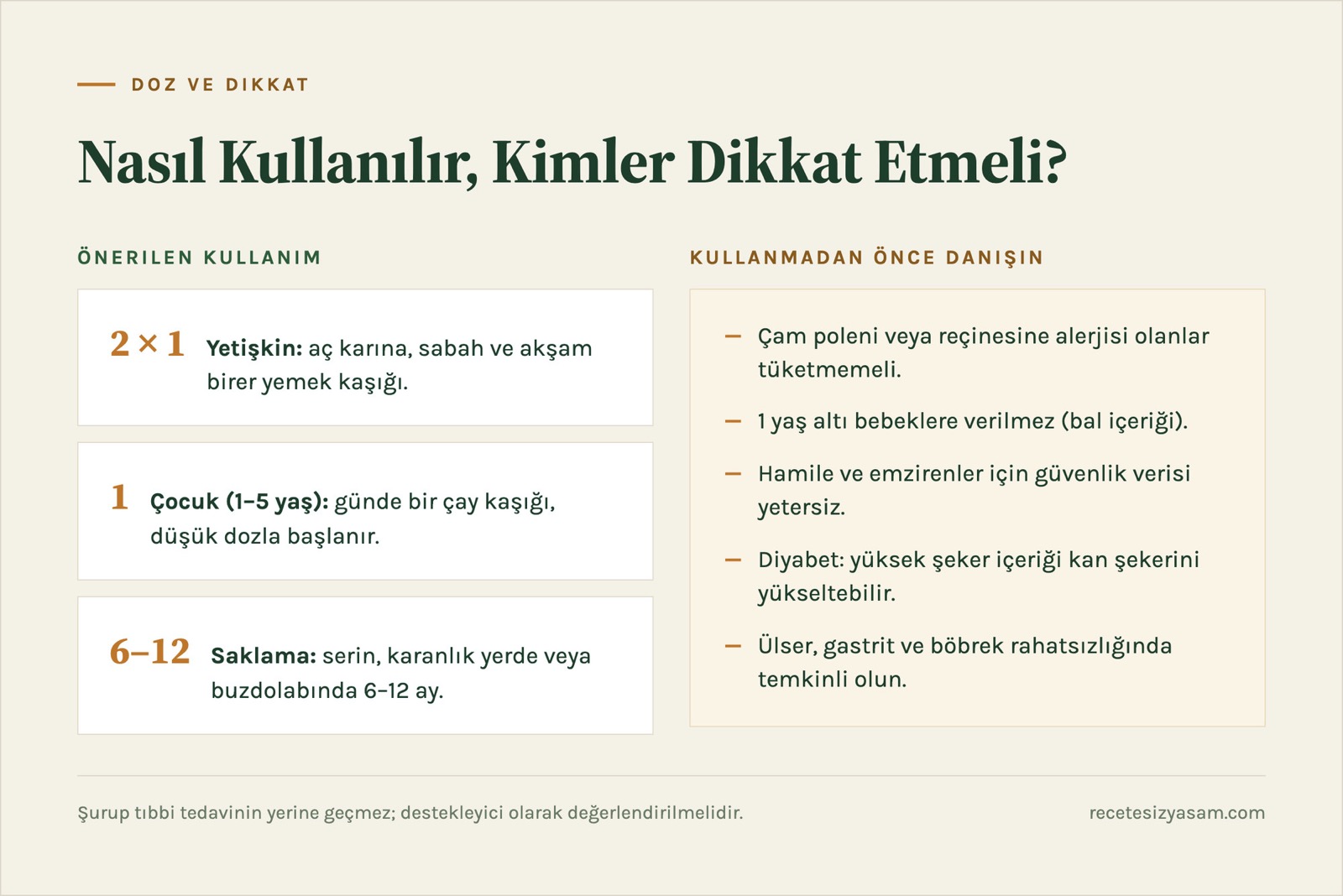 Çam kozalağı şurubu nasıl kullanılır ve kimler dikkat etmeli: doz ve uyarılar