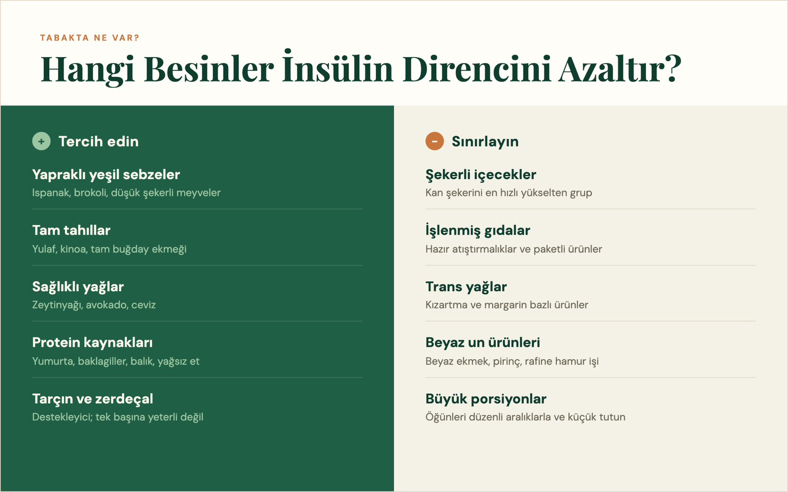 İnsülin direncini azaltan ve artıran besinler karşılaştırması